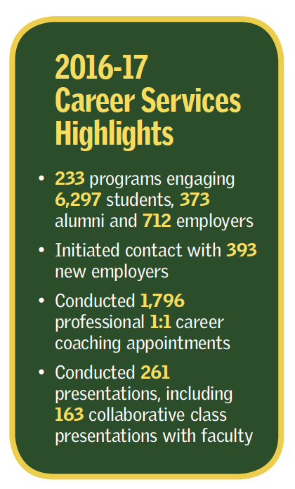 2016-17 Career Services Highlights
